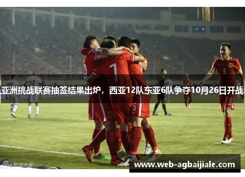 亚洲挑战联赛抽签结果出炉，西亚12队东亚6队争夺10月26日开战